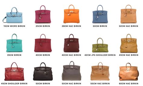 hermes bags types and sizes|Hermes handbag size chart.